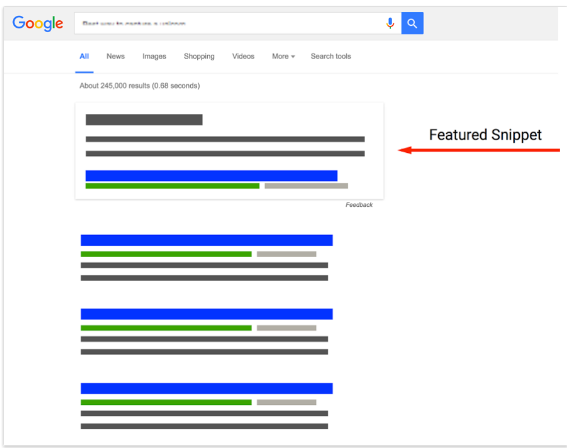 Why You Should Care for Google's Featured Snippet