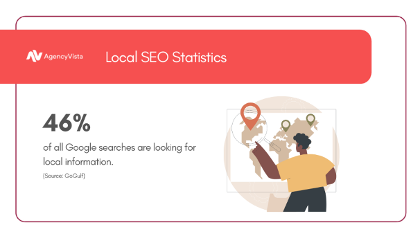 agency vista local seo