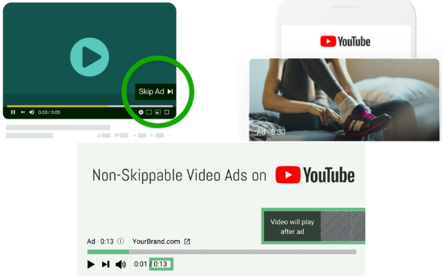  PPC video ads