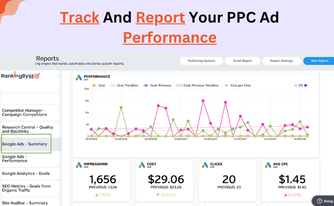 Track And Report Your PPC Ad Performance