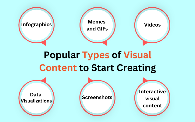 types of visual content to start creating