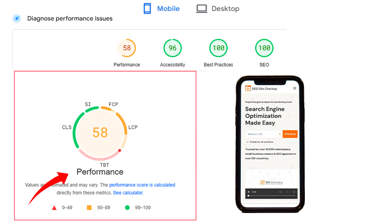 Modern Technical SEO For Near Me Searches