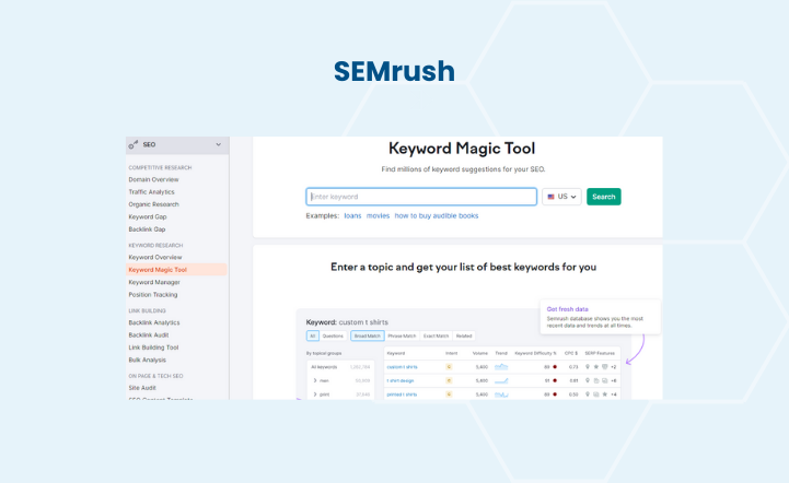 SEMrush