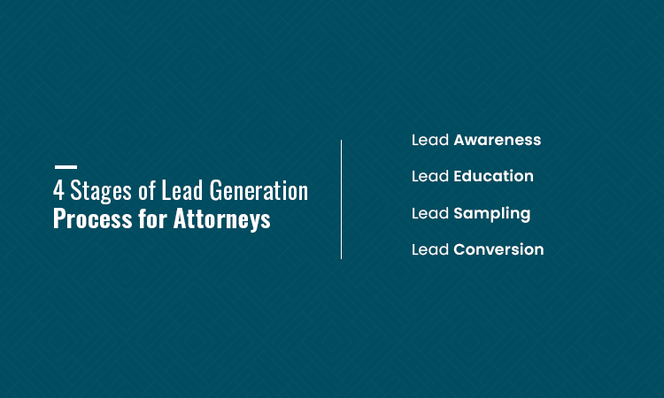 4 Stages of Lead Generation