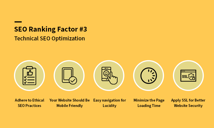 SEO Ranking Factor #3: Technical SEO Optimization