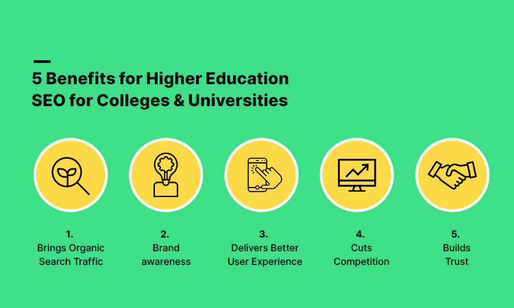 5 Benefits for Higher Education SEO for Colleges & Universities