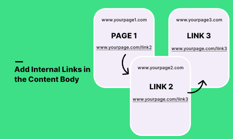 Add Internal Links in the Content Body