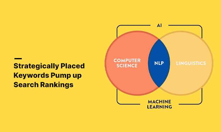 Strategically Placed Keywords Pump up Search Rankings