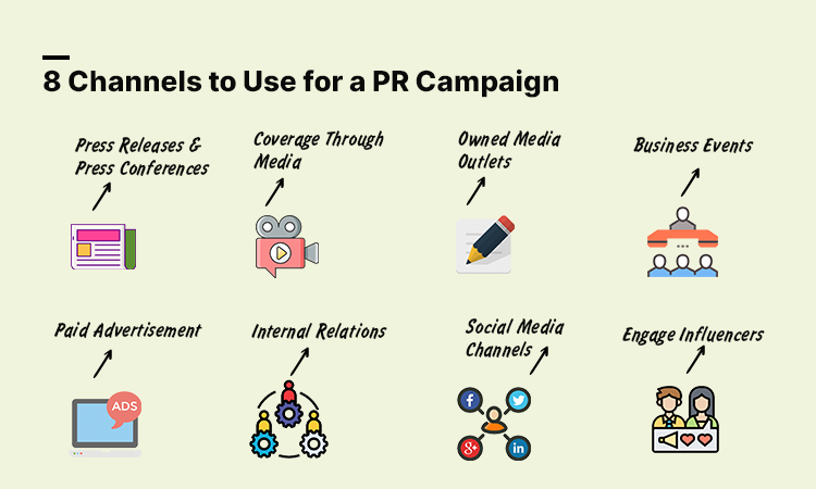 8 Channels to Use for a PR Campaign