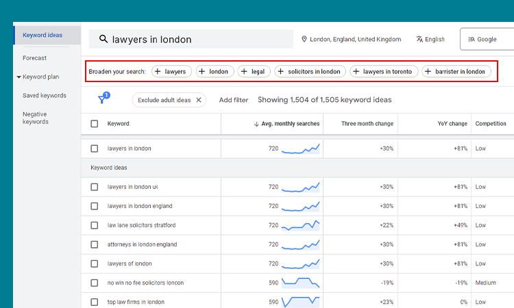 Apply the Keyword Planner Tool