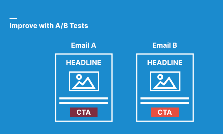 Improve with A/B Tests