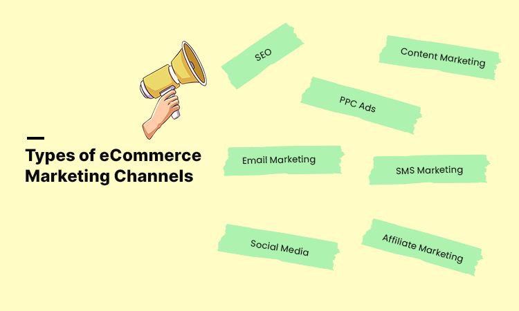 Types of eCommerce Marketing Channels