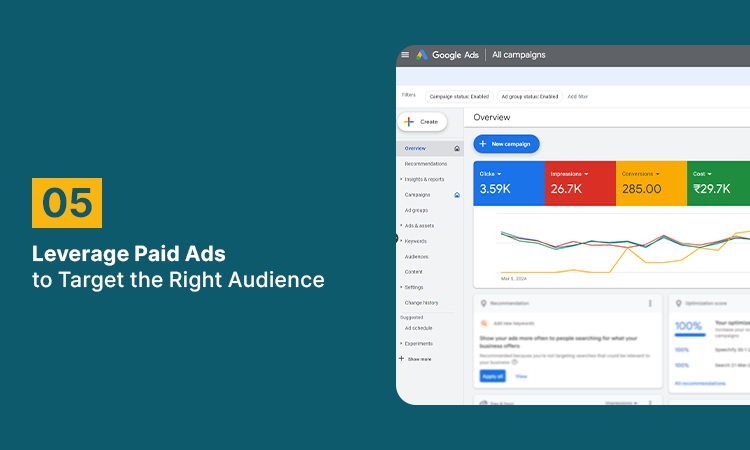 Leverage Paid Ads to Target the Right Audience