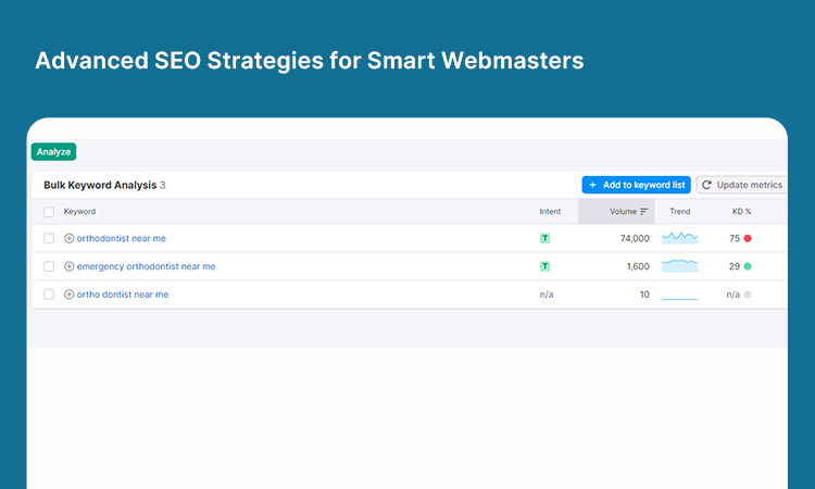 Advanced SEO Strategies for Smart Webmasters