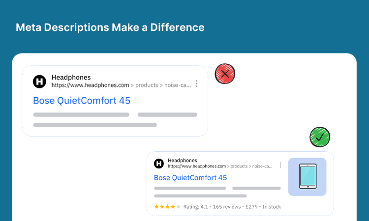 Meta Descriptions Make a Difference