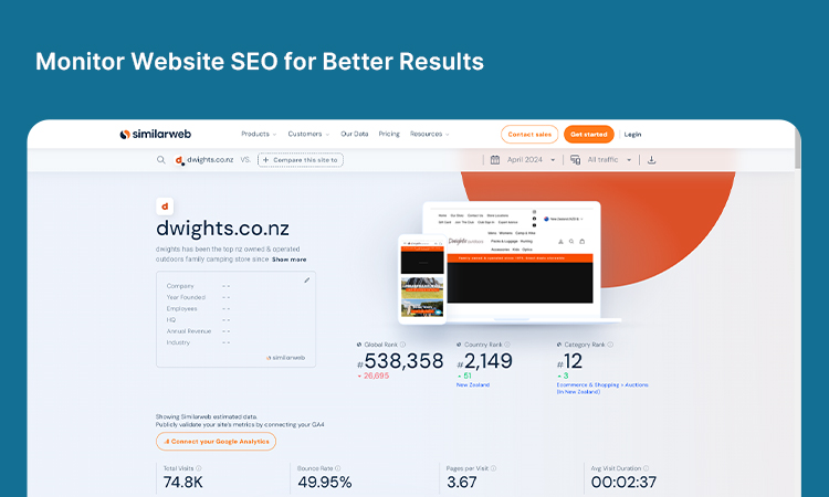 Monitor Website SEO for Better Results