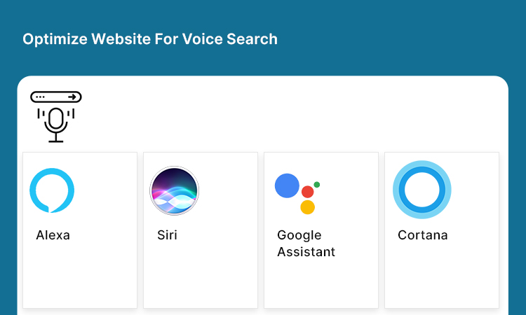 Optimize Website for Voice Search