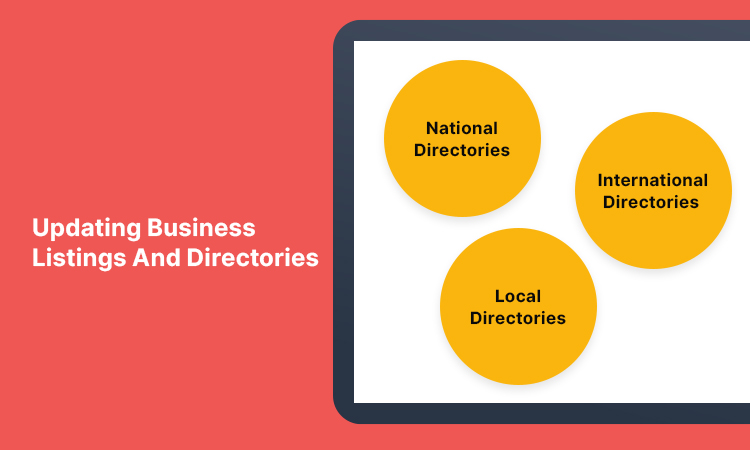 Updating Business Listings And Directories