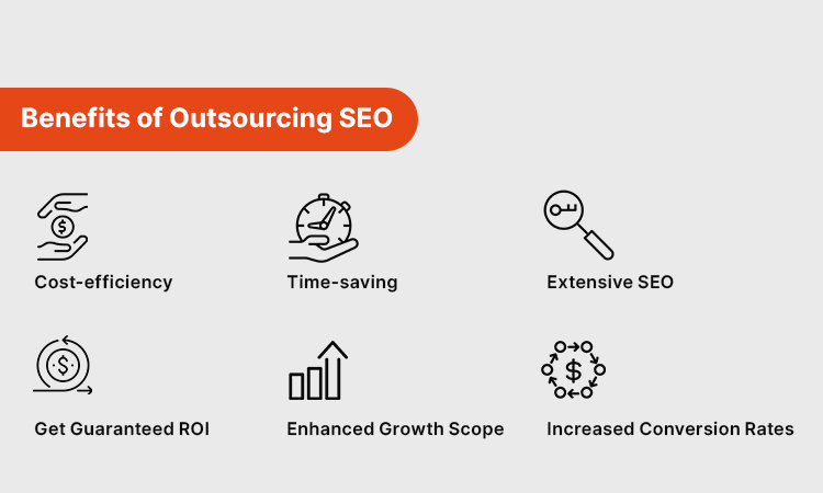 Benefits of Outsourcing SEO