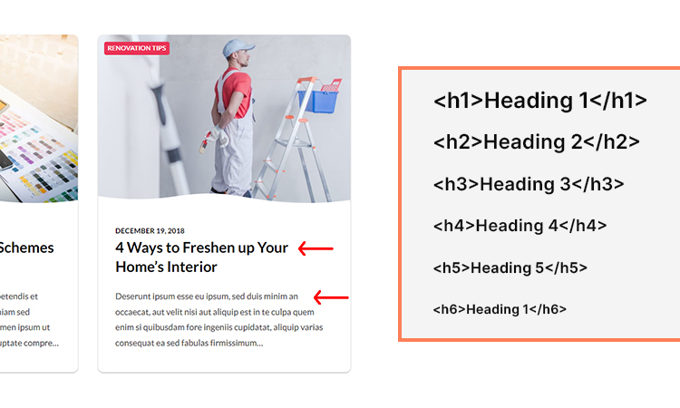 H-tags and Metadata for a Redefined Content Structure 