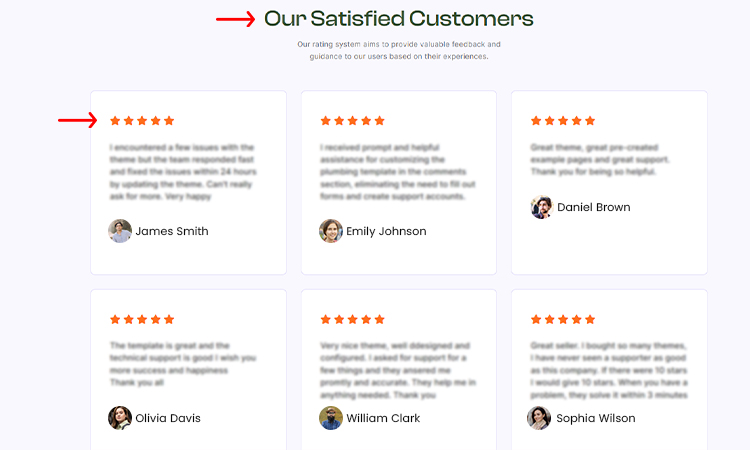 Online Reviews & Ratings Gets More Clients