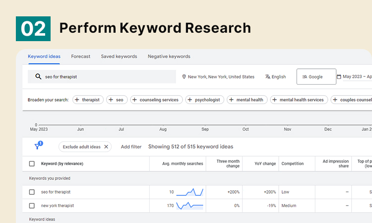 Perform Keyword Research to Reach Your Target Audience