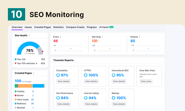 SEO Monitoring is a Necessity