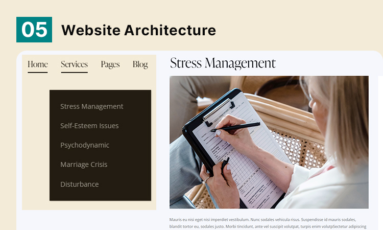 Website Architecture for Better Navigation