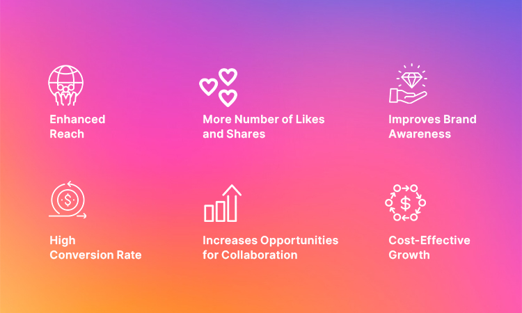 What Are The Benefits Of Instagram SEO?