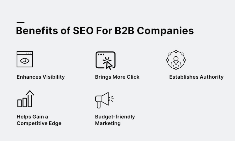 Benefits of SEO for B2B Companies