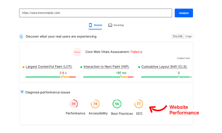 Improving Website Loading Speed to Avoid User Bounce