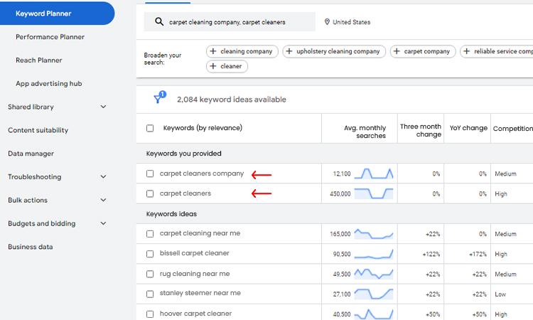 Keyword Research is the Pillar of SEO