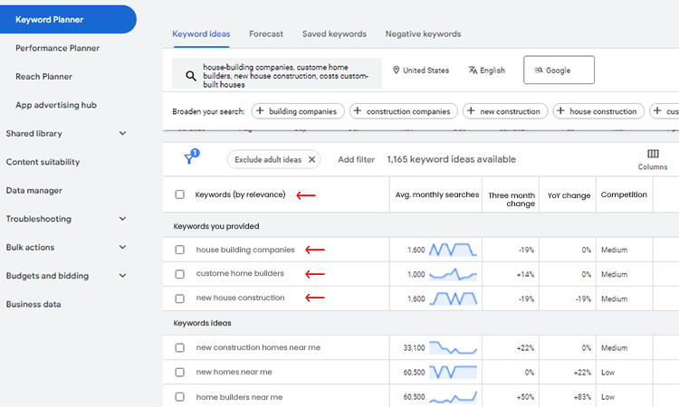 Tools for Effective Keyword Research