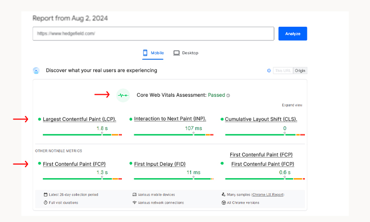 Improve Site Speed Performance