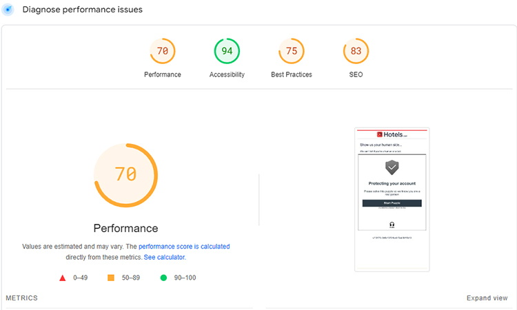 Improve the Loading Speed of your Website