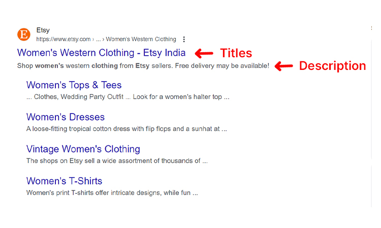 Use Keywords in Product Titles and Description