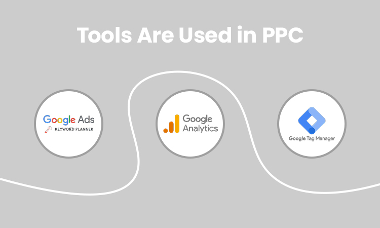 What Tools Are Used in PPC?