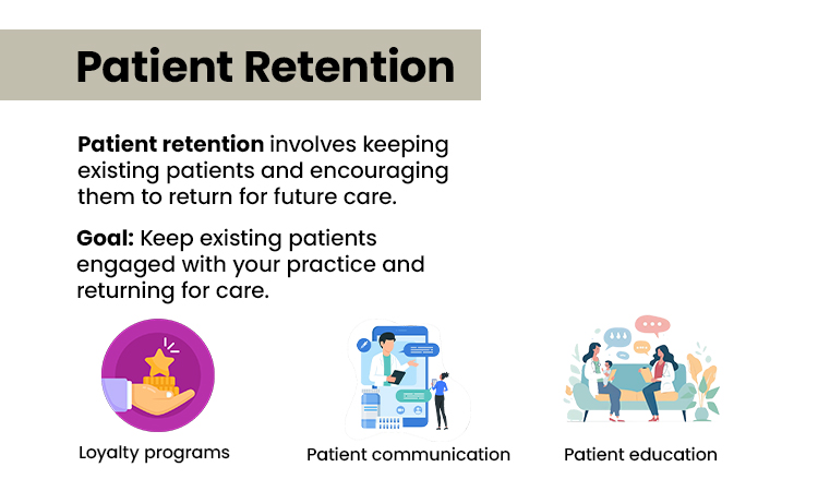 Improve Patient Retention