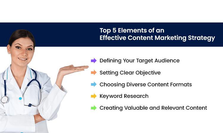 Top 5 Elements of an Effective Content Marketing Strategy for Doctors