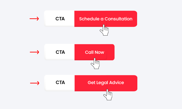 Call-to-Action (CTA) Placements