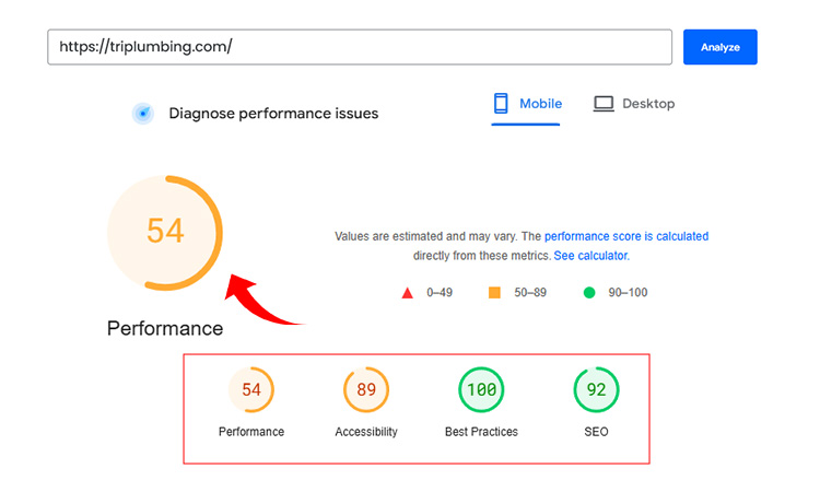 Mobile Optimization