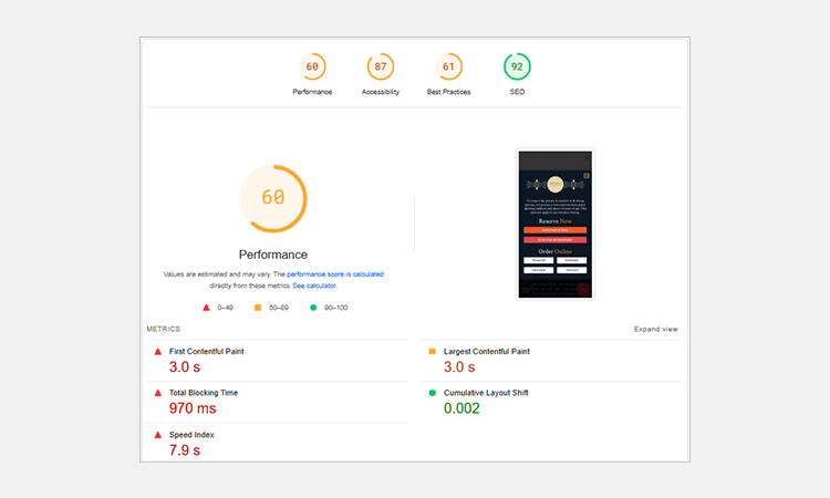 Website Speed: The Silent SEO Factor